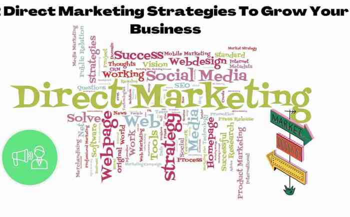 Direct marketing strategies slideshare Direct marketing strategies slideshare